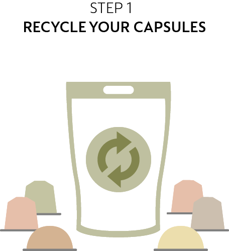Step 1: Recycle your pods